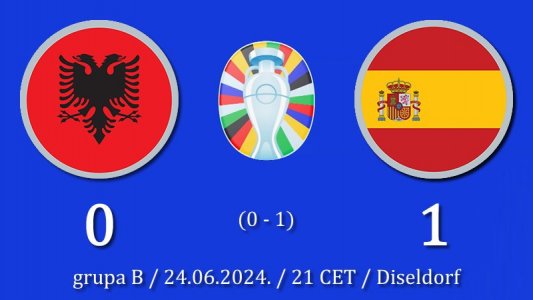 Španci rutinski do treće pobede