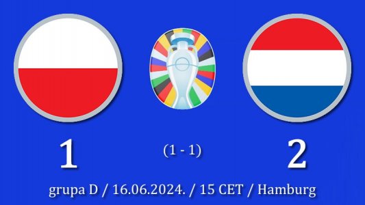 Lale sigurne protiv Poljaka