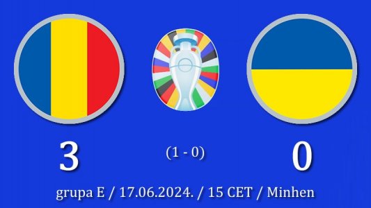 Ubedljiva pobeda Rumunije.