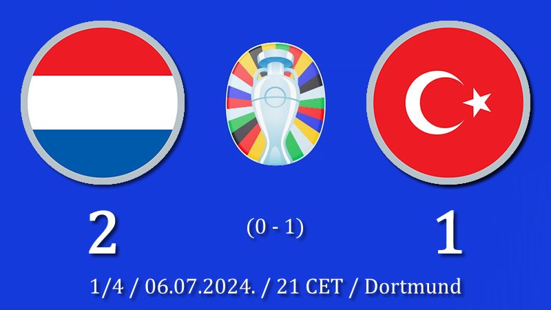 Holandija preokretom do polufinala