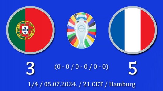 Francuska na penale izbacila Portugal