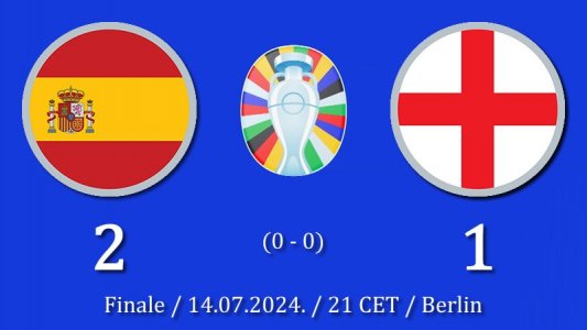 Furija je šampion Evrope