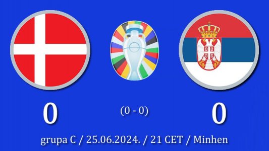 Srbija završila učešće na Euro 2024