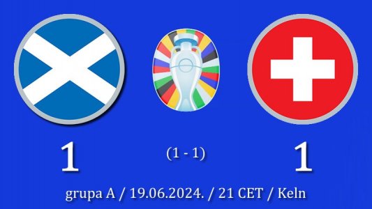 Podela bodova u Kelnu