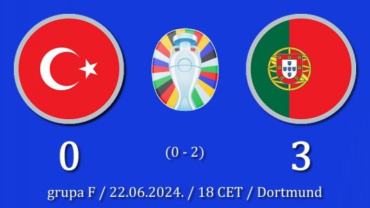 Portugalci sigurni protiv Turske