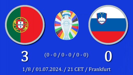 Portugalci na penale prošli dalje